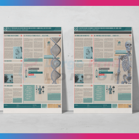 Medical Poster Print Shop London