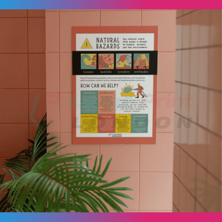 What is Academic Poster For Business