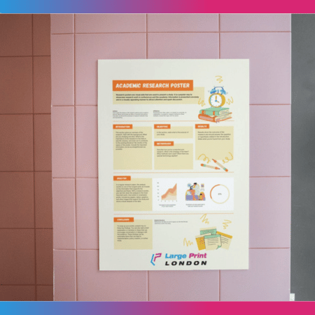 Why Choose Academic Poster For Business